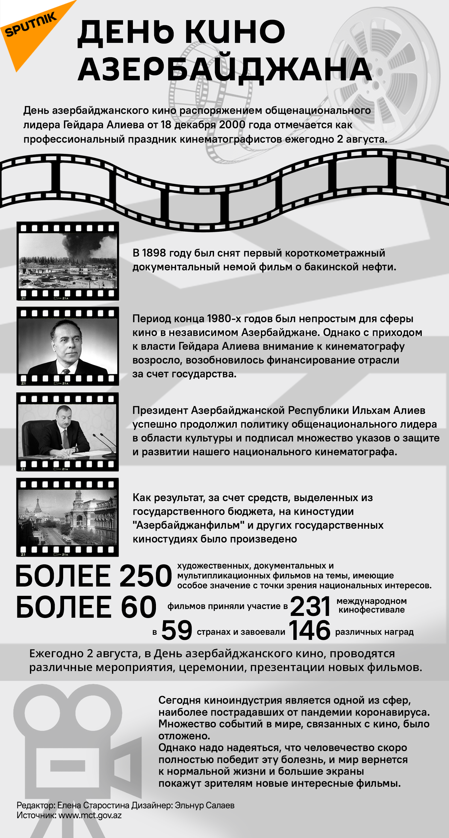 Инфографика: День кино Азербайджана - Sputnik Азербайджан, 1920, 02.08.2021