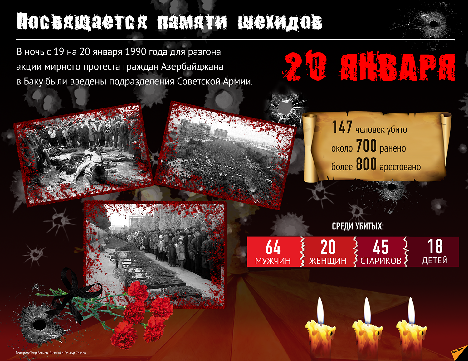 Памяти шехидов 20 Января - Sputnik Азербайджан