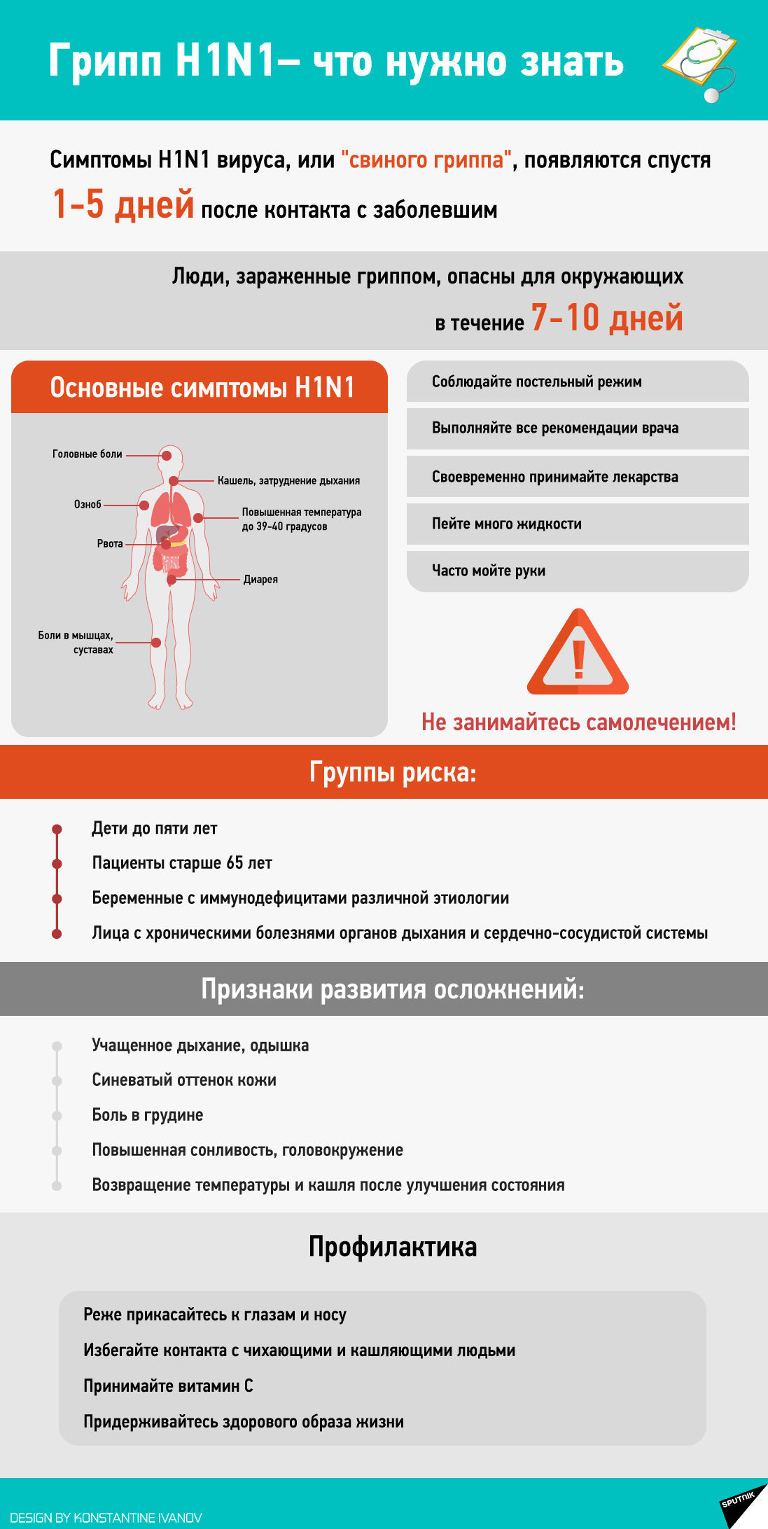 Грипп H1N1 - что нужно знать - Sputnik Азербайджан
