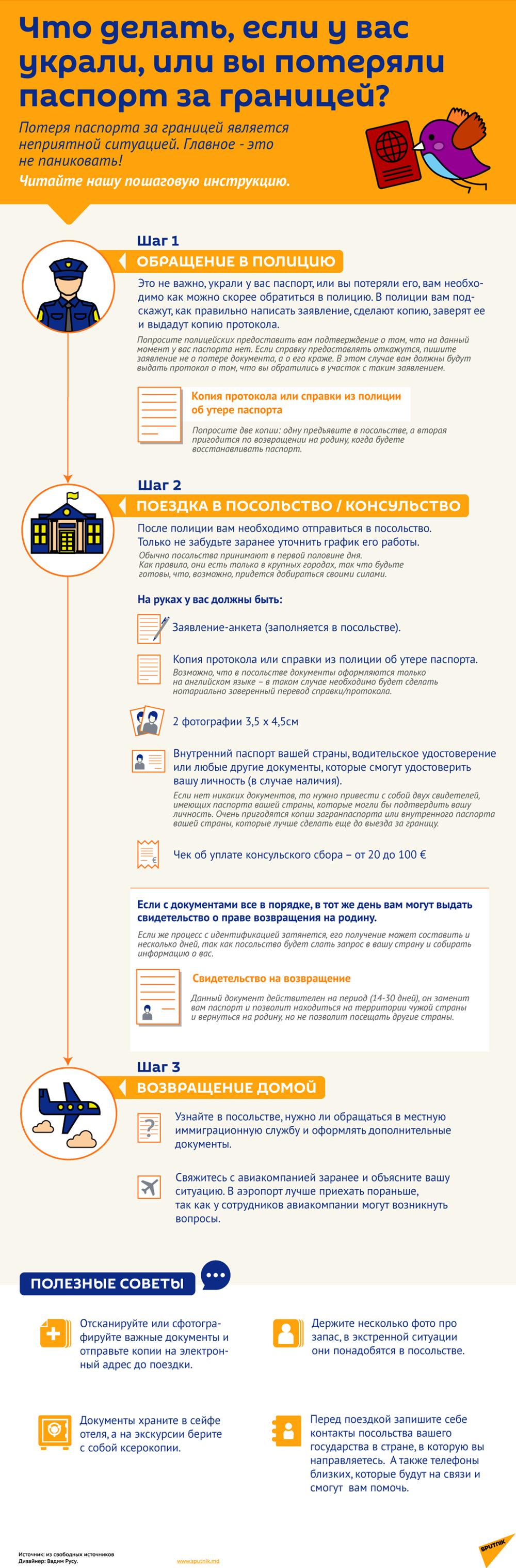 Инфографика: Что делать, если у вас украли, или вы потеряли паспорт за границей? - Sputnik Азербайджан