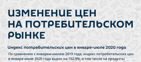 Инфографика: Изменение цен на потребительском рынке - Sputnik Азербайджан