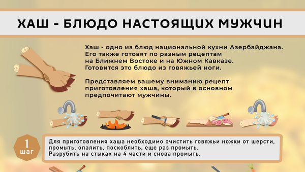 Инфографика: Приготовление хаша - Sputnik Азербайджан