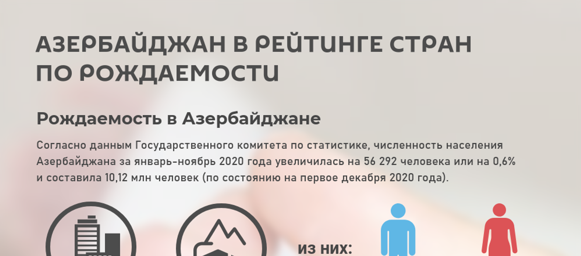 Инфографика: Азербайджан в рейтинге стран по рождаемости - Sputnik Азербайджан, 1920, 08.02.2021