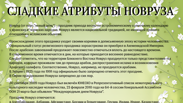 Инфографика: Сладкие атрибуты Новруза - Sputnik Азербайджан