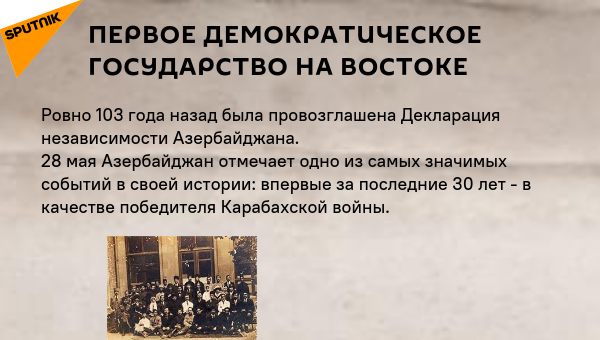 Инфографика: Первое демократическое государство на востоке - Sputnik Азербайджан