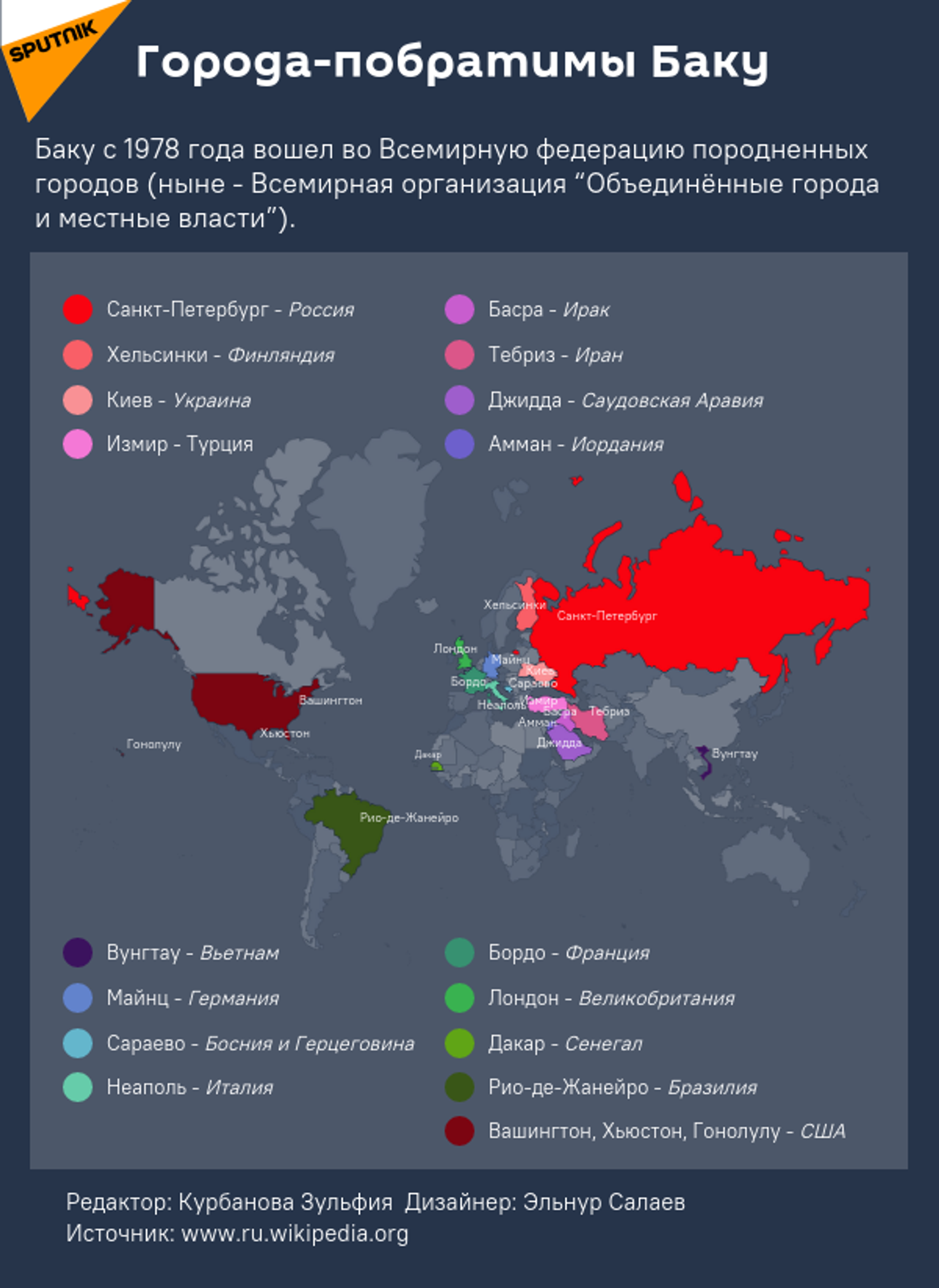 Контакты между Баку и Тбилиси должны быть более тесными - президент Алиев - Sputnik Азербайджан, 1920, 14.07.2021