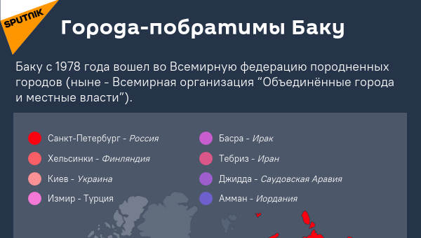 Инфографика: Города-побратимые Баку - Sputnik Азербайджан