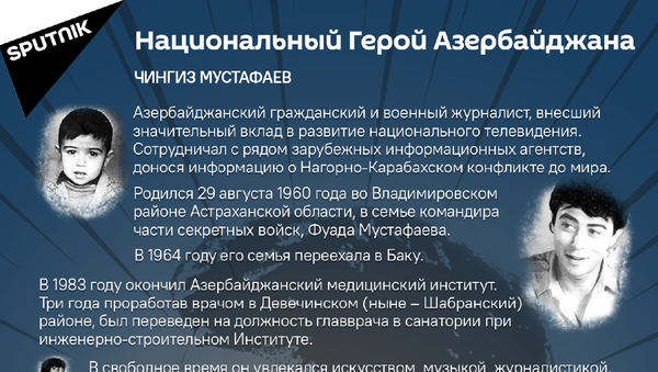 Инфографика: Национальный герой Азербайджана Чингиз Мустафаев - Sputnik Азербайджан