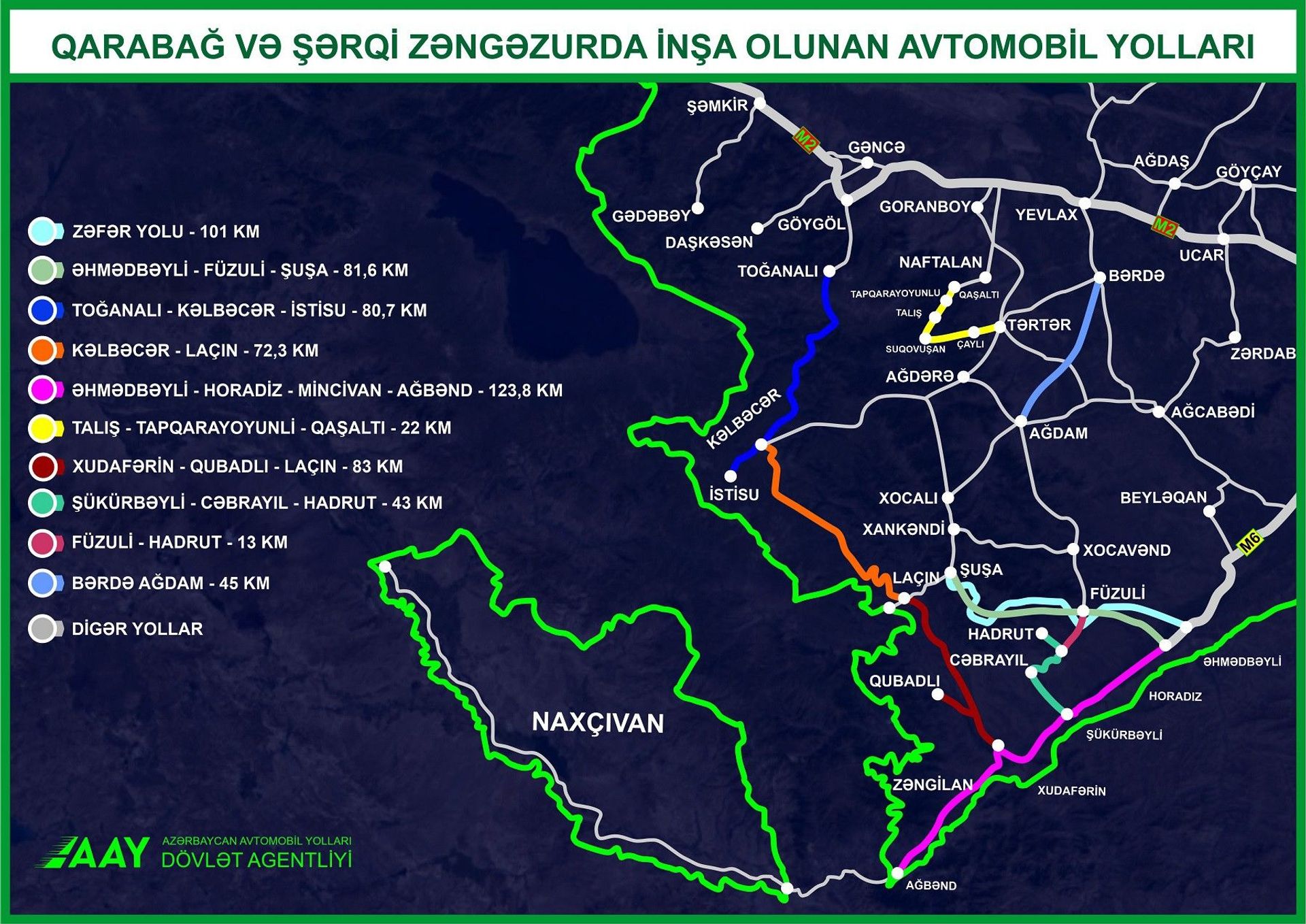 Qarabağ və Şərqi Zəngəzurda inşa olunan avtomobil yollarının xəritəsi - Sputnik Азербайджан, 1920, 01.10.2021