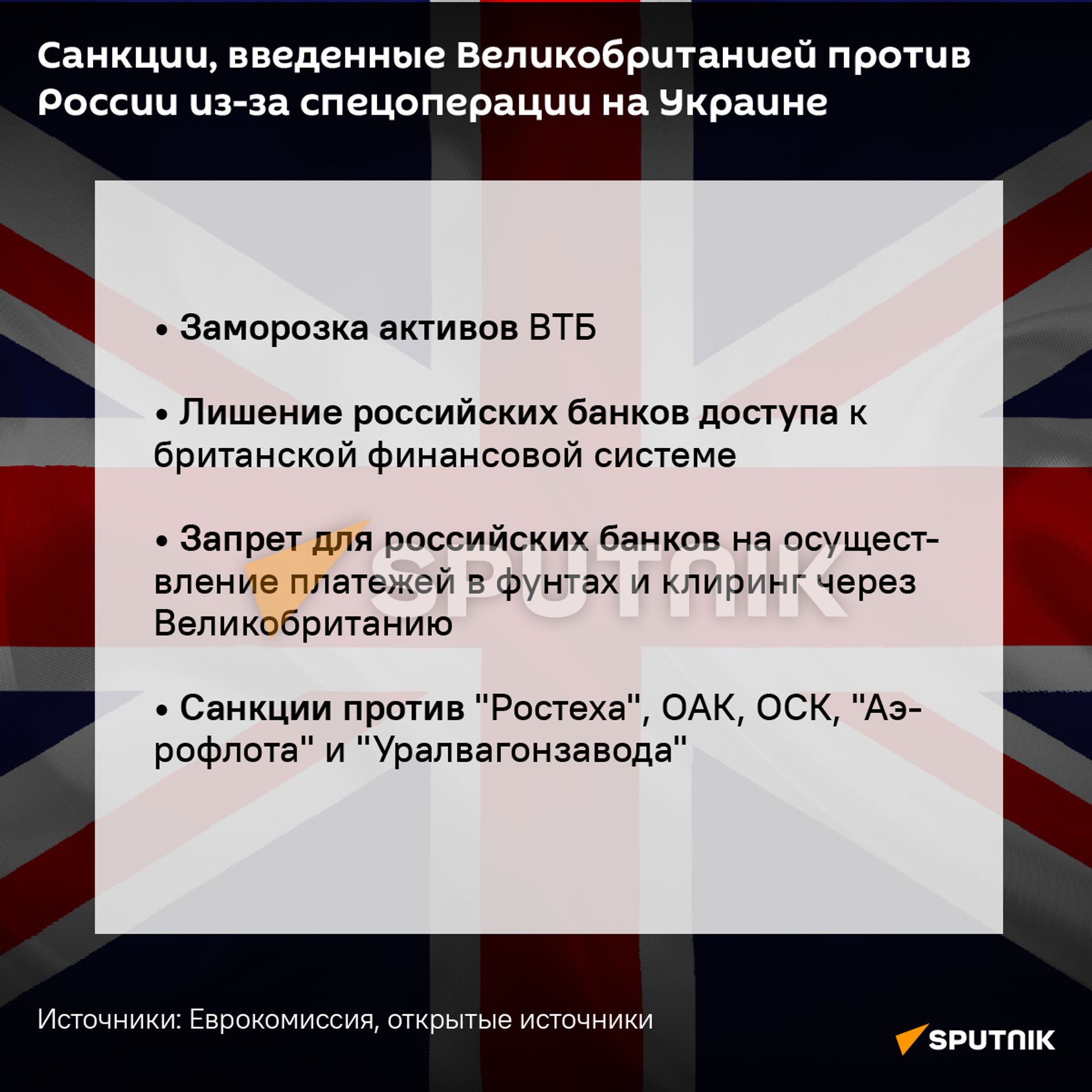 Санкции, введенные Великобританией против России из-за спецоперации на Украине Санкции, введенные Великобританией против России из-за спецоперации на Украине - Sputnik Азербайджан, 1920, 26.02.2022