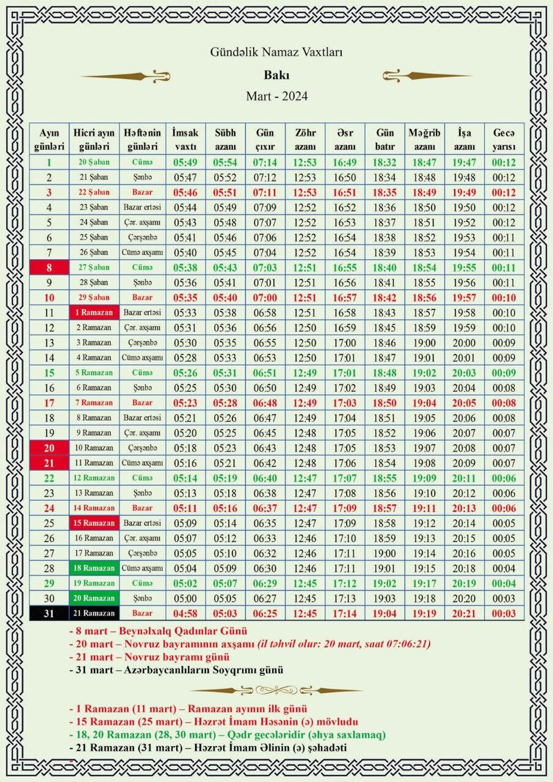 Ramazan ayının təqvimi - Sputnik Азербайджан, 1920, 07.03.2024