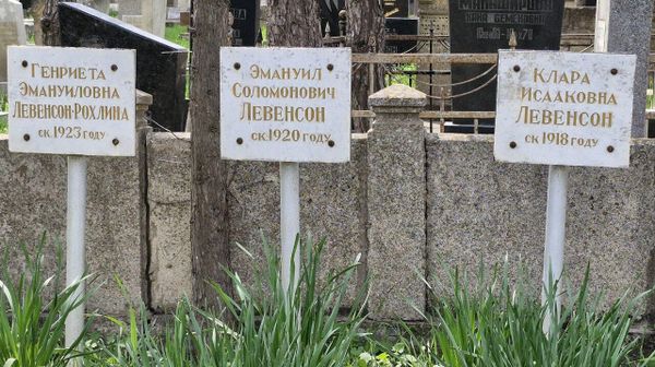 Могила отца Корнея Чуковского Эммануила Левенсона и его семьи в Баку - Sputnik Азербайджан