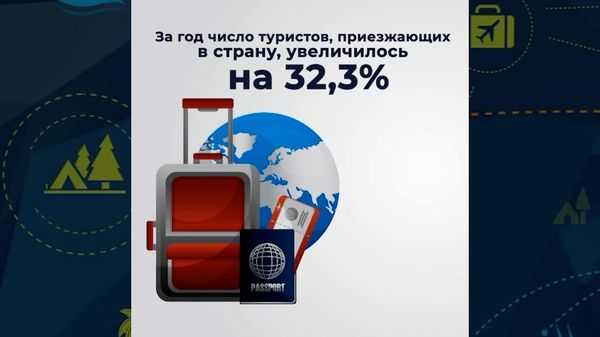 Туристический бум в Азербайджане - Sputnik Азербайджан