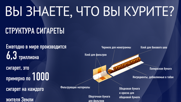 Что несут в себе сигареты - Sputnik Азербайджан