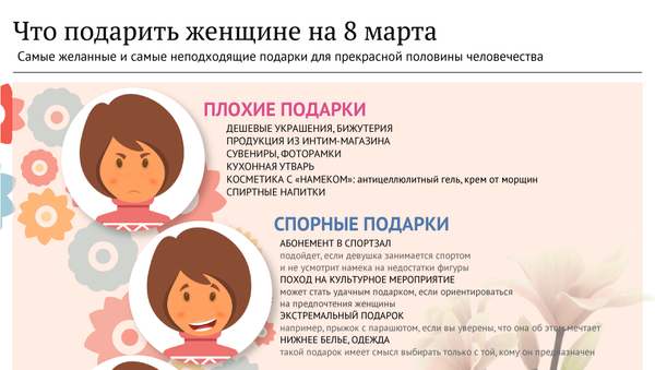 Что подарить женщине на 8 марта - Sputnik Азербайджан