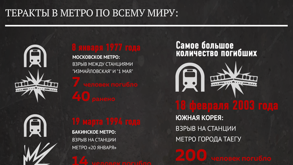 Теракты в метро - Sputnik Азербайджан