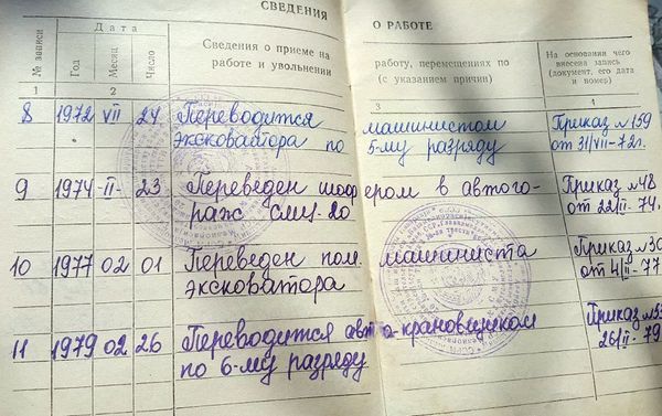 Записи в трудовой книжке - Sputnik Азербайджан