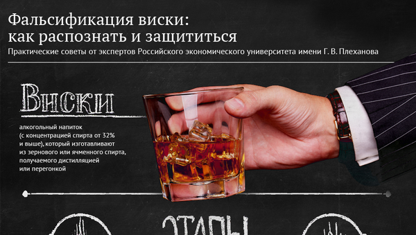 Фальсификация виски: признаки подделки - Sputnik Азербайджан
