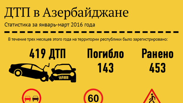 ДТП в Азербайджане в первом квартале 2016 года - Sputnik Азербайджан