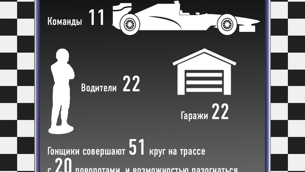 Бакинский этап Формулы 1 в цифрах - Sputnik Азербайджан