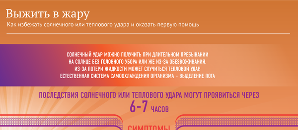 Выжить в жару Выжить в жару - Sputnik Азербайджан