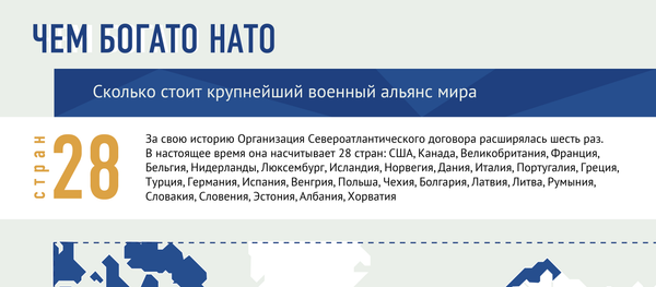 Сколько стоит крупнейший военный альянс мира - Sputnik Азербайджан