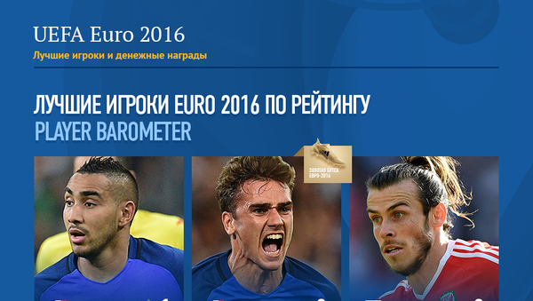 UEFA Euro 2016 - Sputnik Азербайджан