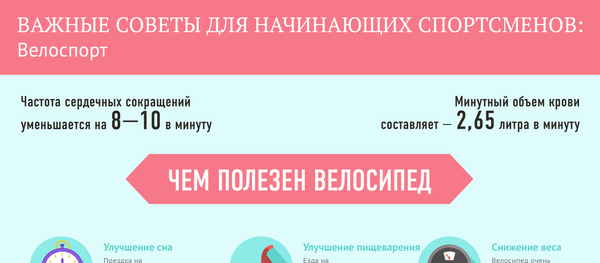 Советы начинающим велосипедистам - Sputnik Азербайджан