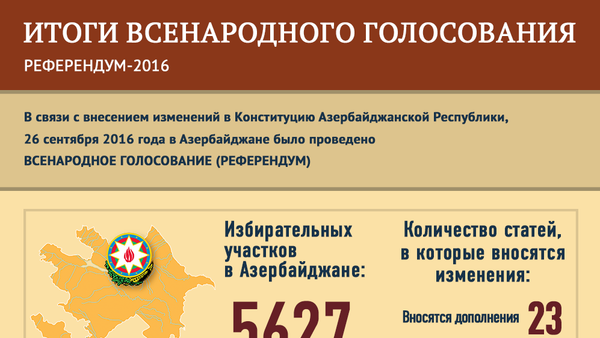 Итоги референдума по поправкам в Конституцию - Sputnik Азербайджан