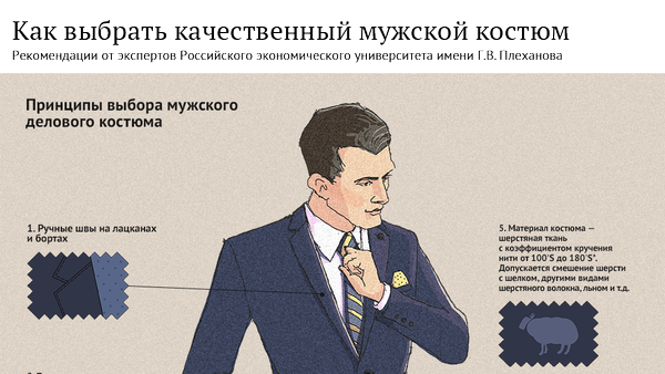 Принципы выбора мужского костюма - Sputnik Азербайджан
