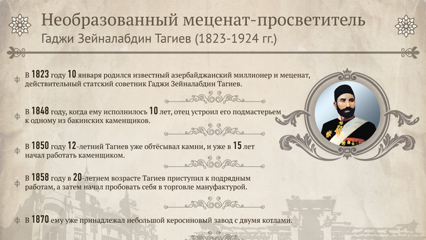 Гаджи Зейналабдин Тагиев - Sputnik Азербайджан