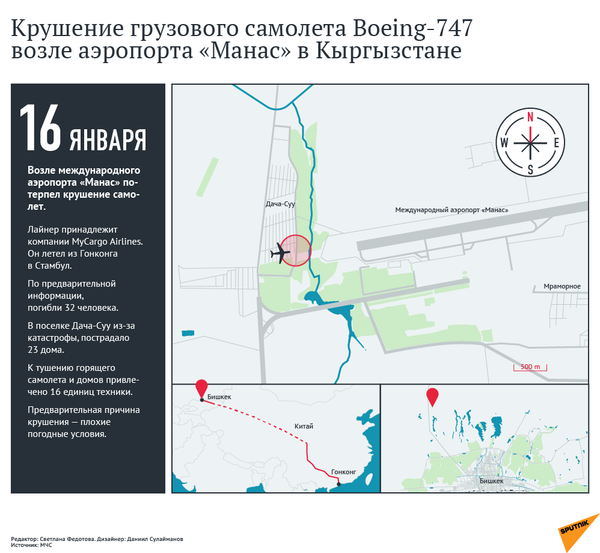 Крушение грузового самолета Boeing-747 в селе Дача-Суу недалеко от аэропорта Манас  - Sputnik Азербайджан
