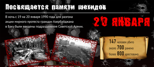 Памяти шехидов 20 Января - Sputnik Азербайджан