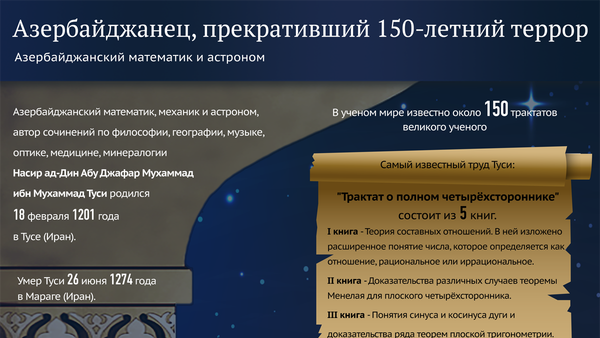 Видный азербайджанский ученый и государственный деятель Насреддин Туси - Sputnik Азербайджан