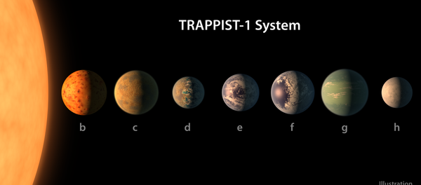 Планеты звезды TRAPPIST-1 - Sputnik Азербайджан