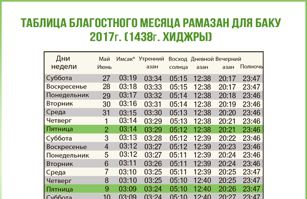 Страница Корана, фото из архива - Sputnik Азербайджан