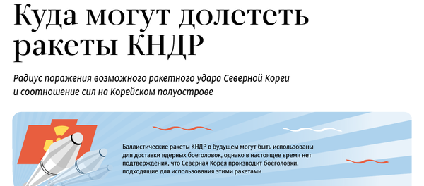 Куда могут долететь ракеты Северной Кореи - Sputnik Азербайджан