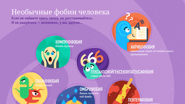 Необычные фобии человека - Sputnik Азербайджан