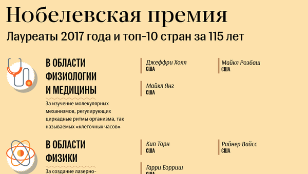 Лауреаты Нобелевской премии 2017 года - Sputnik Азербайджан