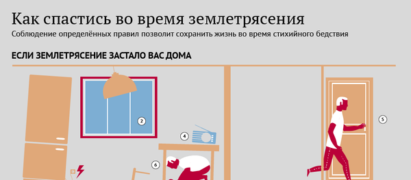 Как спастись во время землетрясения - Sputnik Азербайджан