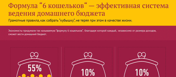 Формула 6 кошельков - Sputnik Азербайджан