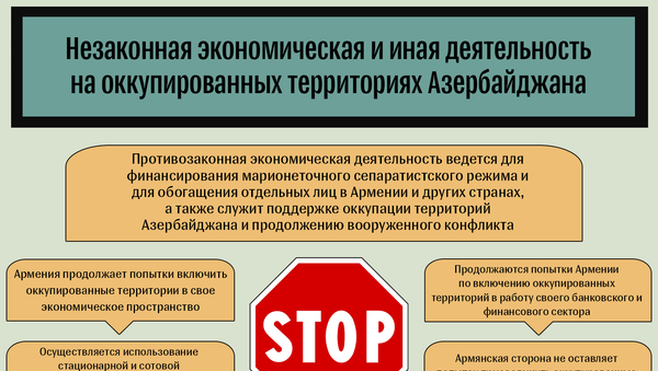 Незаконная деятельность на оккупированных территориях Азербайджана - Sputnik Азербайджан