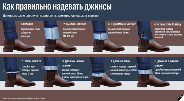 Как правильно надевать джинсы - Sputnik Азербайджан