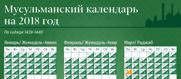 Мусульманский календарь на 2018 год - Sputnik Азербайджан