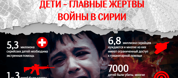 Дети — главные жертвы войны в Сирии - Sputnik Азербайджан