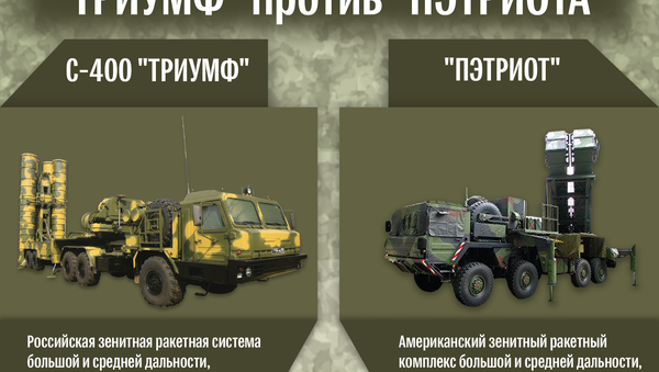 Триумф против Пэтриота - Sputnik Азербайджан