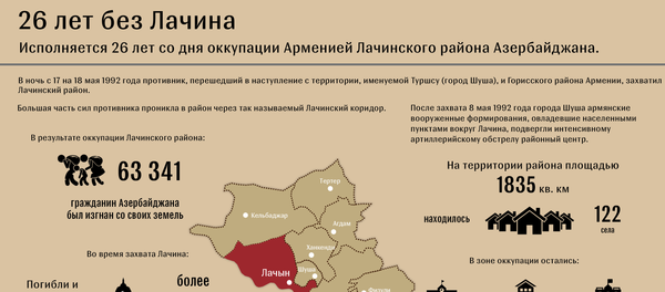 26 лет без Лачина - Sputnik Азербайджан