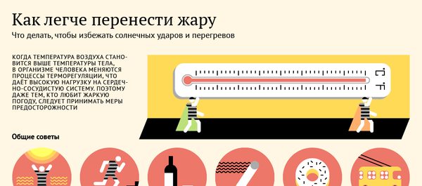 Как легче перенести жару - Sputnik Азербайджан