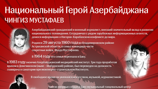 Национальный герой Азербайджана — Чингиз Мустафаев - Sputnik Азербайджан