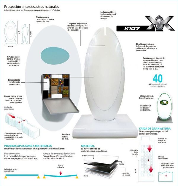 Общие характеристики антисейсмической капсулы K107 - Sputnik Азербайджан